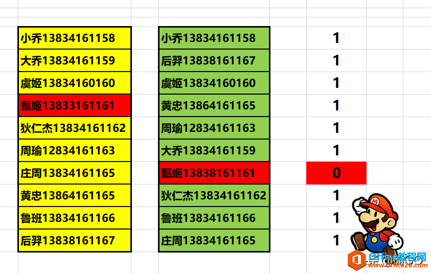 WPS小技巧——一秒比对两份杂乱无序的表格