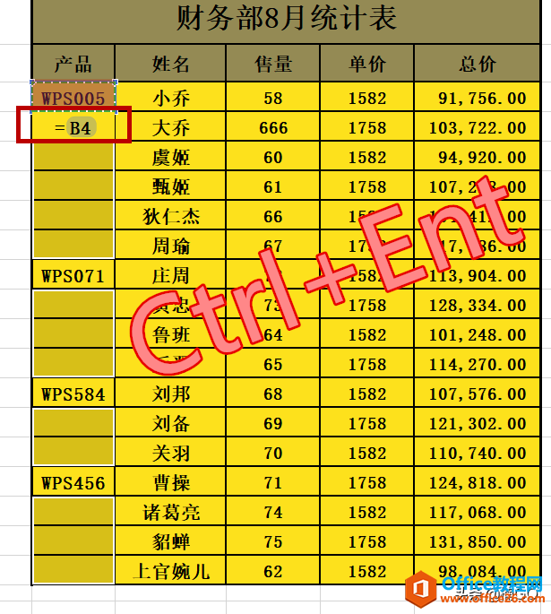 WPS小技巧——一秒完成隔行复制与粘贴