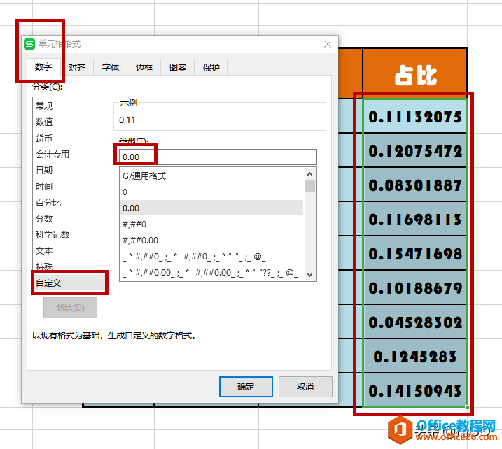 WPS小技巧——数据占比的计算公式