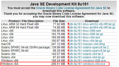 <b>Windows10下java环境配置图解实现教程</b>