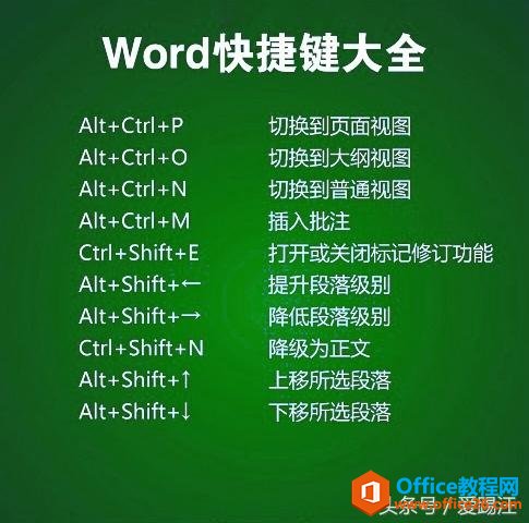 是不是最全我不知道，但一定是最实用的Word快捷键大全