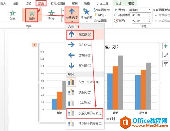 【PPT技巧】如何让您PPT里的图表动起来