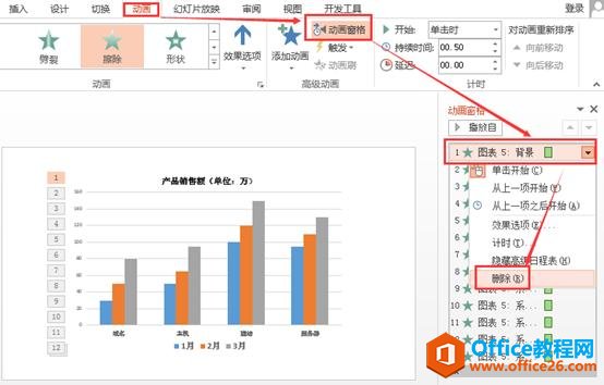 【PPT技巧】如何让您PPT里的图表动起来