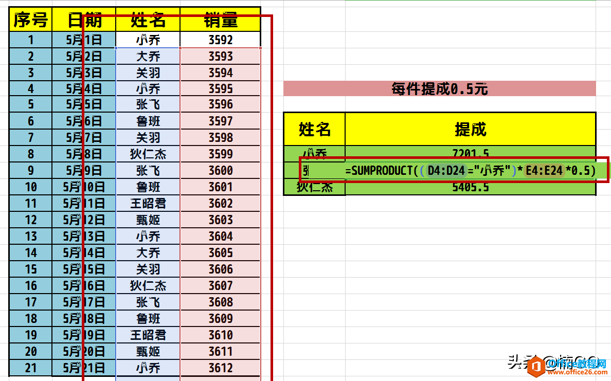 Excel——快速完成条件筛选,并进行乘积求和小公式