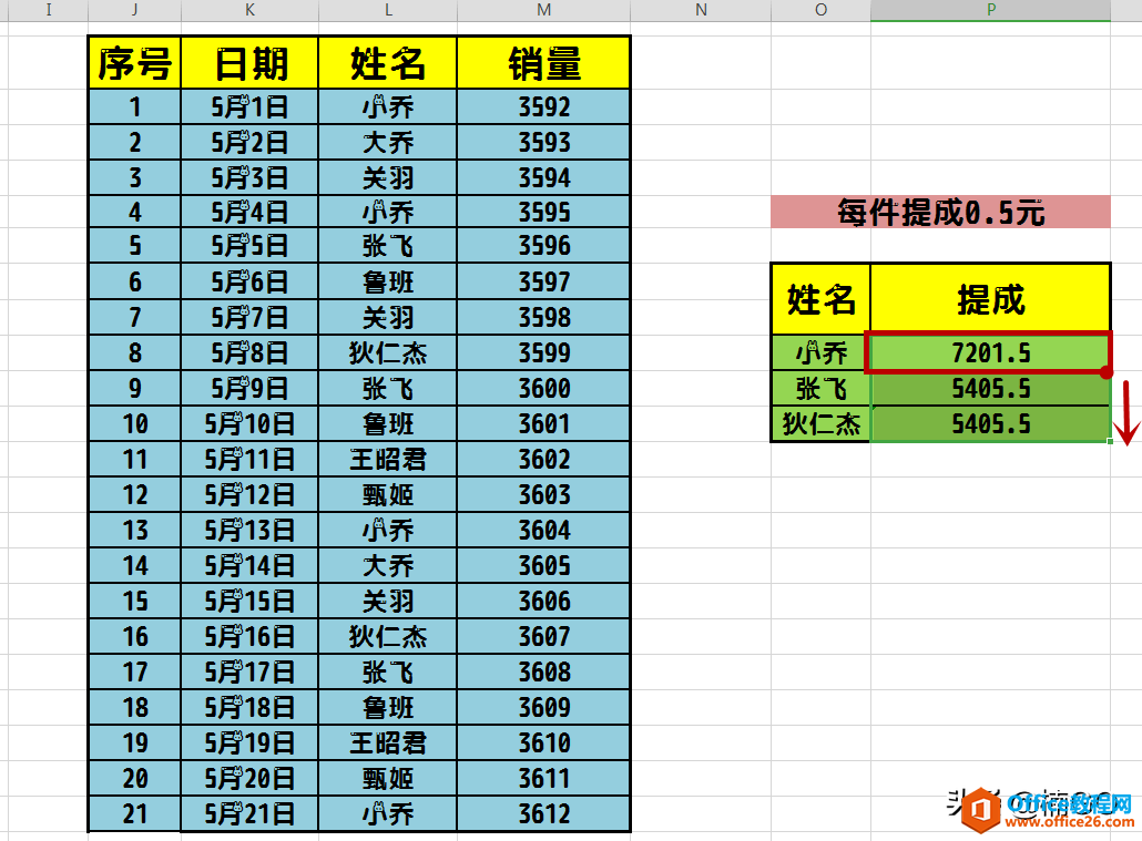 Excel——快速完成条件筛选，并进行乘积求和小公式