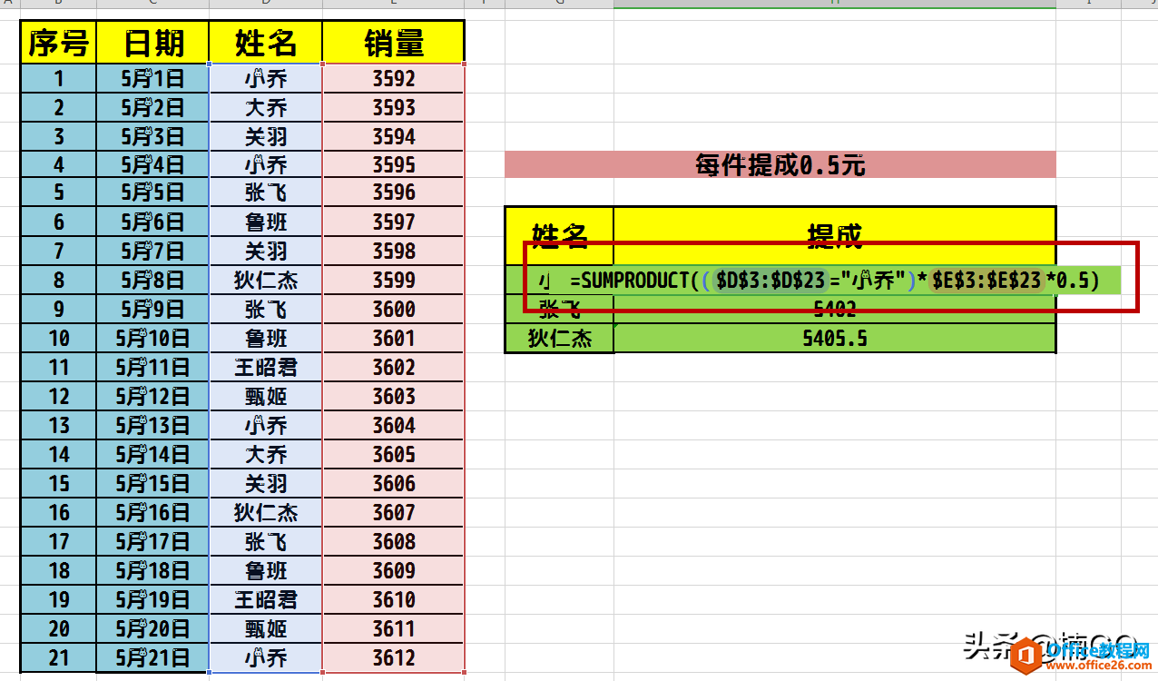 Excel——快速完成条件筛选，并进行乘积求和小公式