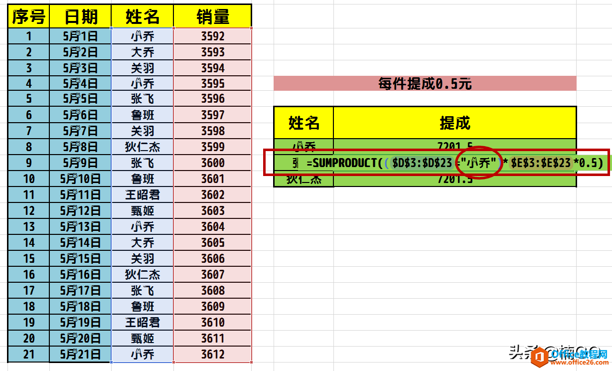 Excel——快速完成条件筛选，并进行乘积求和小公式