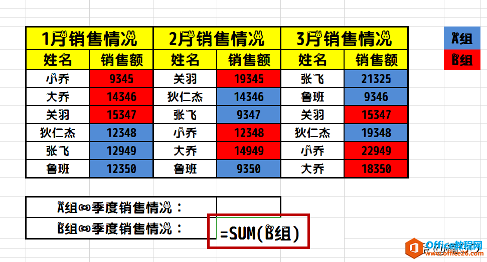 WPS表格——相同背景色单元格求和