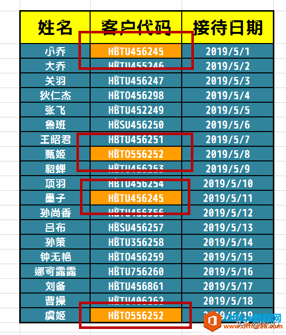 WPS表格——一秒找出重复或偏差数据