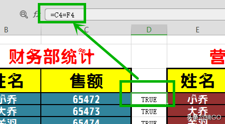 WPS表格——快速标注重复或错误数据