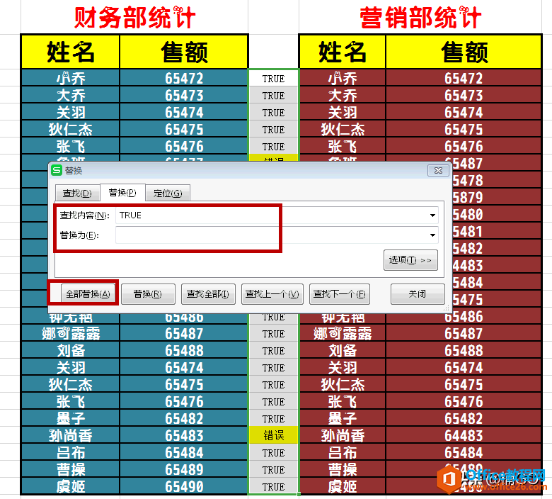 WPS表格——快速标注重复或错误数据