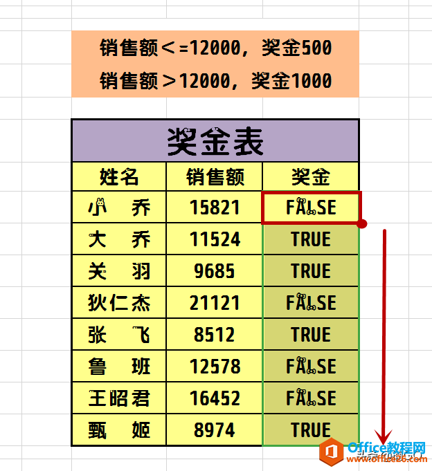 Excel小技巧——利用逻辑运算快速得出条件值