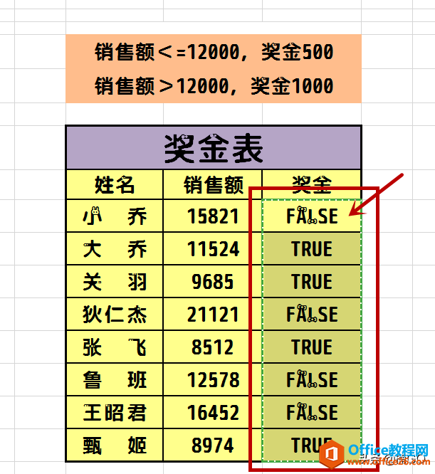 Excel小技巧——利用逻辑运算快速得出条件值