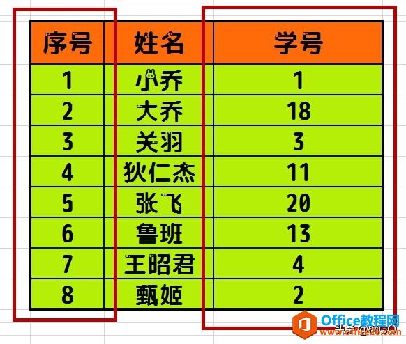 Excel小技巧——快速填充文本序号