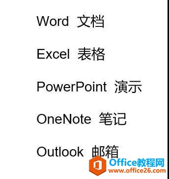 Word、PPT、Excel随意转换！方法都在这里！