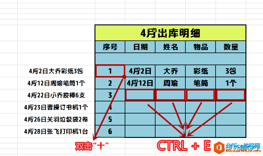 Excel小技巧——一秒搞定上百行数据的分列与填充