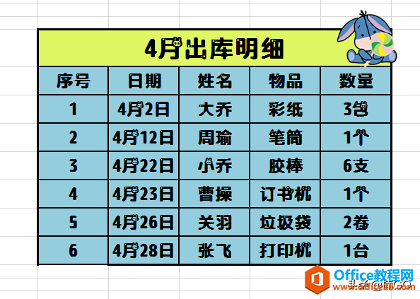 Excel小技巧——一秒搞定上百行数据的分列与填充