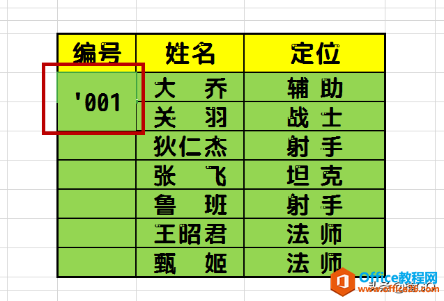 Excel小技巧——0字开头的序号如何编写