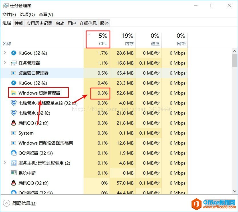 win10 资源管理器占用CPU过高解决办法