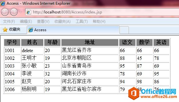 JDBC连接Access数据库的几种方式详解