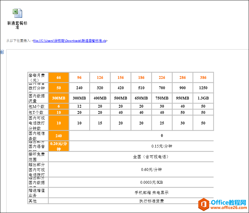 OneNote中到底能放多少种东西？