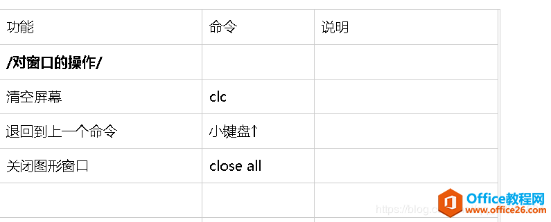 印象笔记的使用技巧总结大全