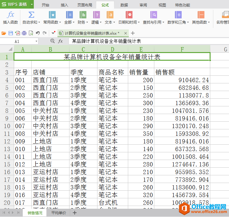 WPS excel数据透视表的使用方法和操作步骤1