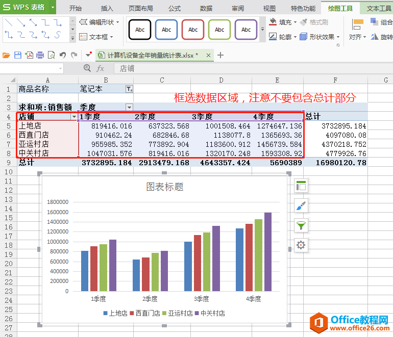 WPS excel数据透视表的使用方法和操作步骤6