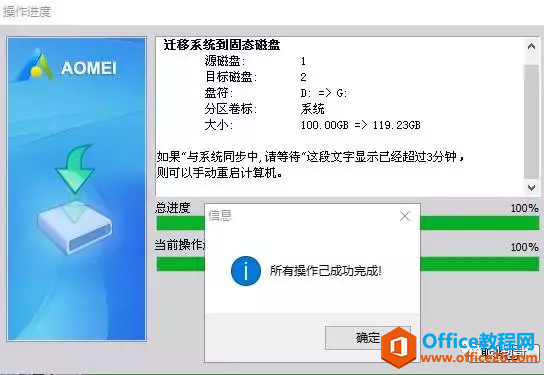 笔记本添加一个固态盘后，是否可以将系统复制到固态盘中呢？