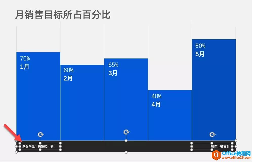 教你制作一个极简的PPT柱形图表达，让你征服领导，想不想学？赶紧玩起来