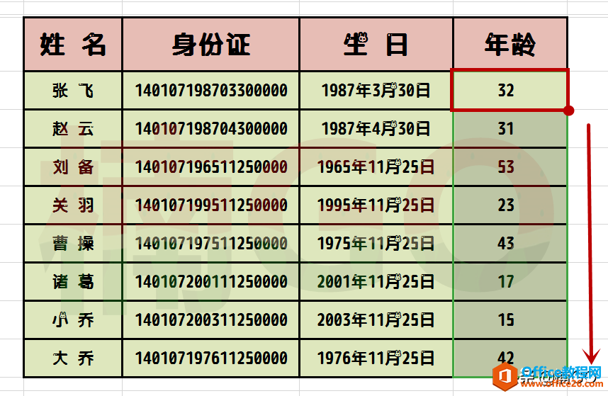 Excel小技巧——日期秒算年龄(精确到年月日)
