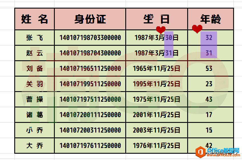 Excel小技巧——日期秒算年龄（精确到年月日）