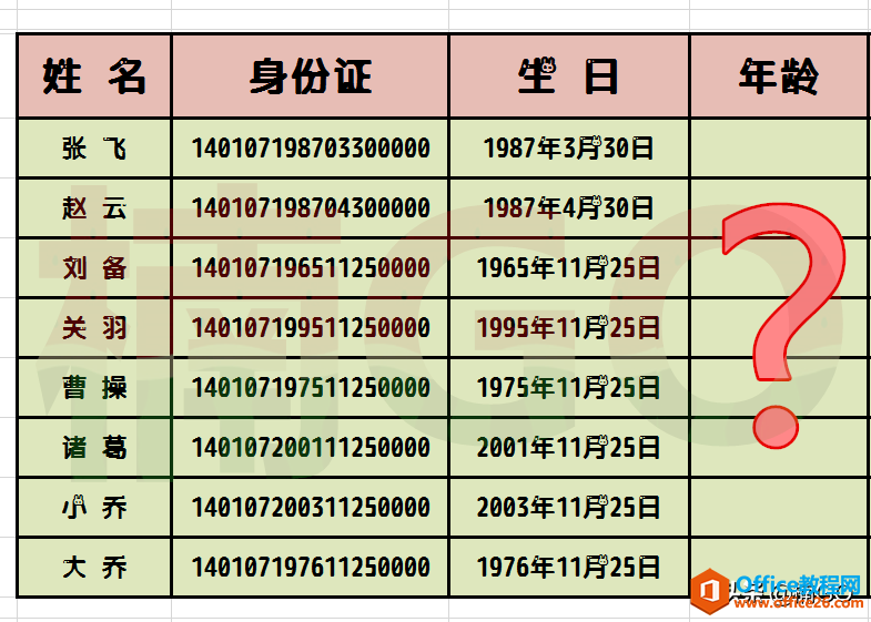 Excel小技巧——日期秒算年龄(精确到年月日)