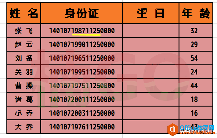 Excel小技巧——快速批量提取多行单元格中的部分信息