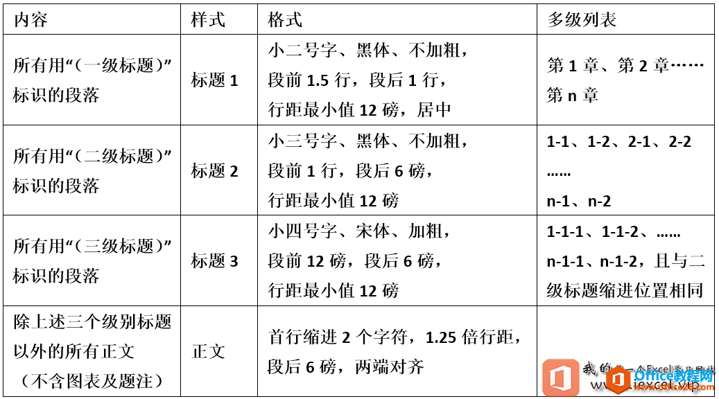 计算机二级考试真题-Word-小刘-会计电算化节节高升