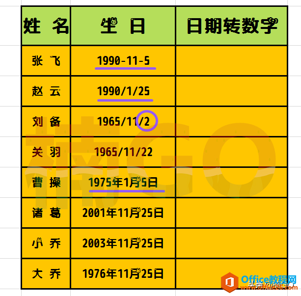 Excel小技巧——如何将多行日期快速转换为数字文本