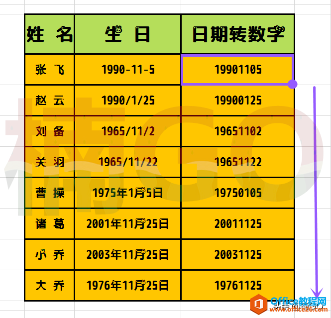 Excel小技巧——如何将多行日期快速转换为数字文本