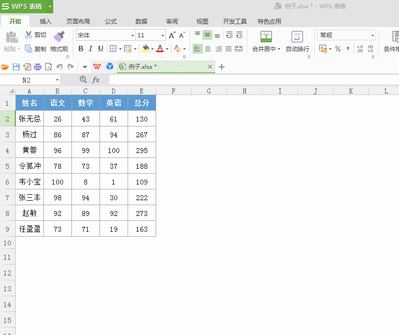 给Excel表格化个妆：学会这几种转置方法，表格数据大变样