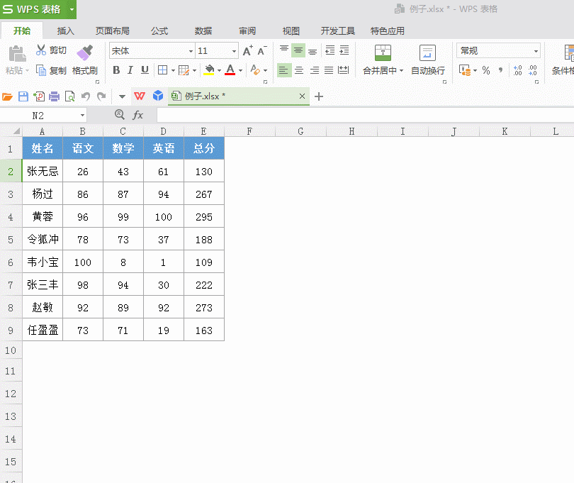 给Excel表格化个妆:学会这几种转置方法,表格数据大变样