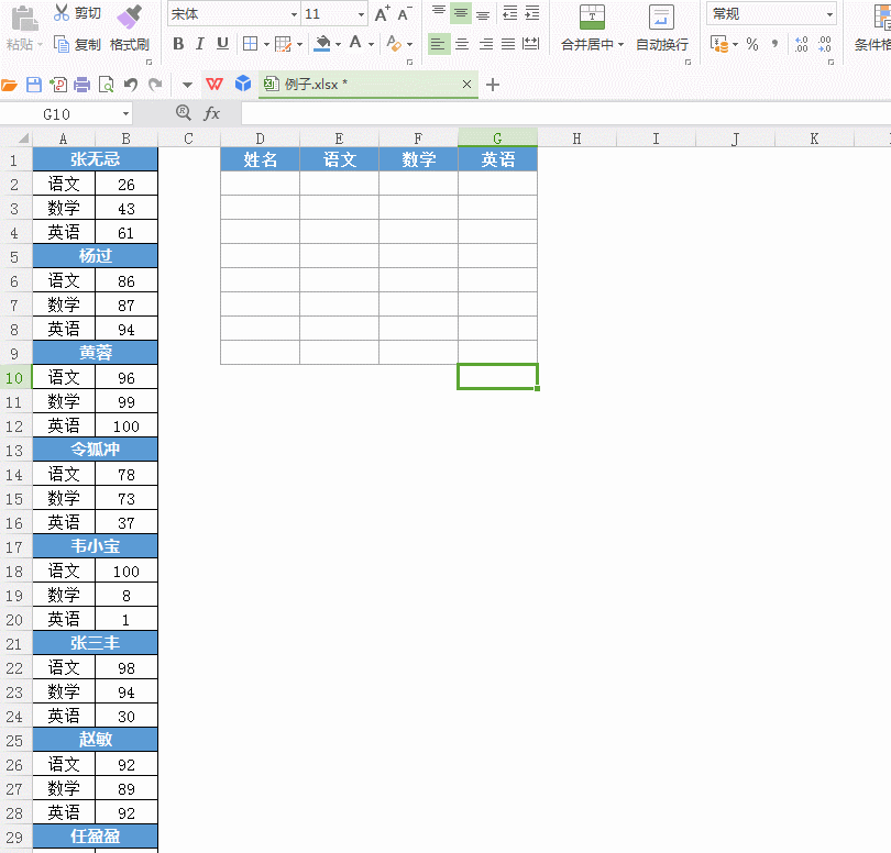 给Excel表格化个妆：学会这几种转置方法，表格数据大变样