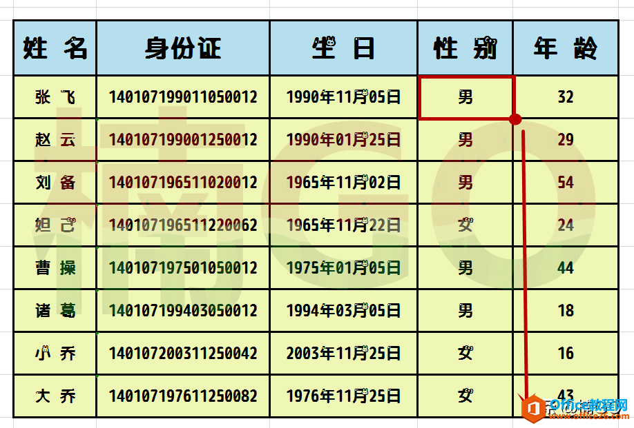 Excel小技巧——如何根据身份证号快速得出性别信息