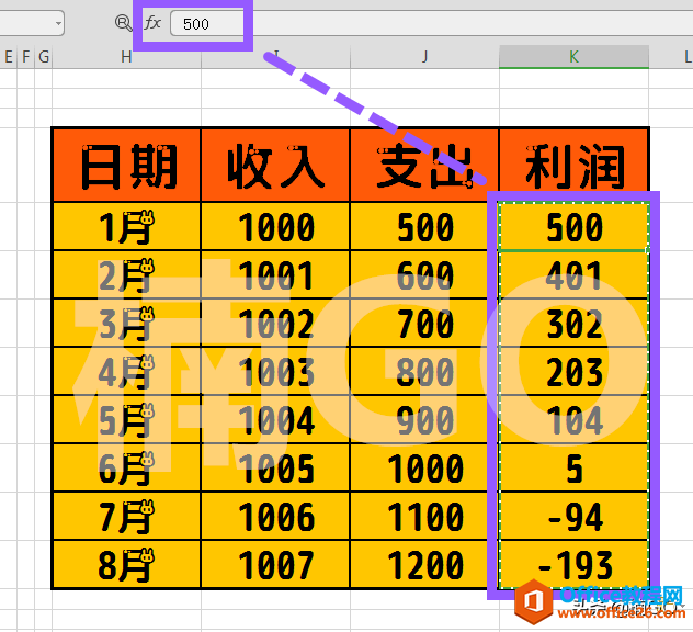 Excel小技巧——快速转换行列数据