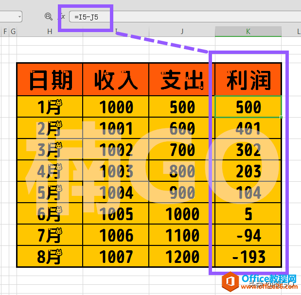 Excel小技巧——快速转换行列数据