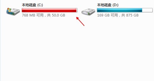 清理了C盘内容，为什么C盘的盘符还是红色的