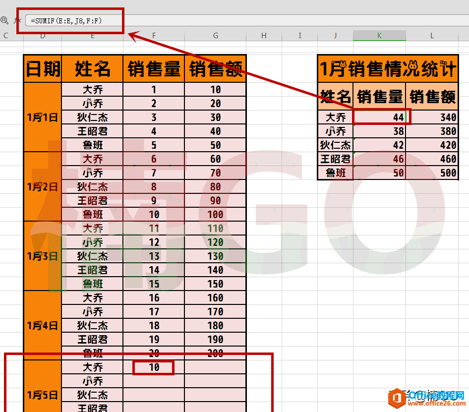 Excel小技巧——如何快速根据条件筛选求和