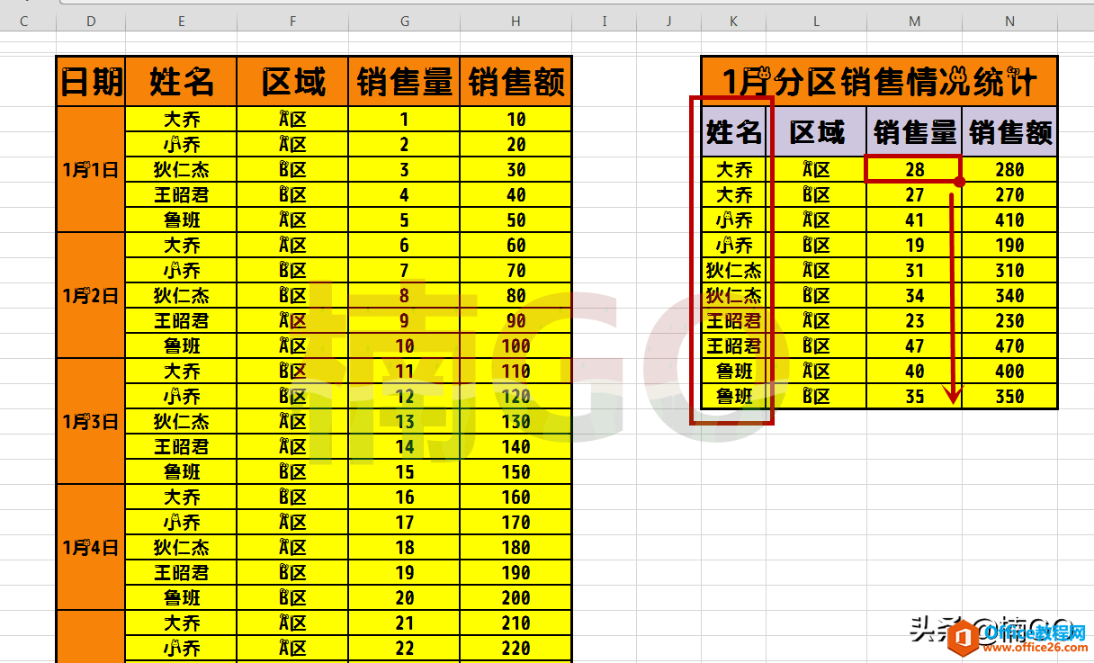 Excel不同条件数据,秒算求和