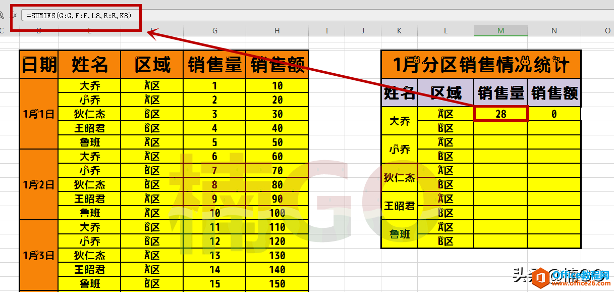 Excel不同条件数据，秒算求和