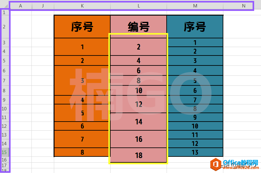 Excel小技巧——合并单元格如何快速排序?