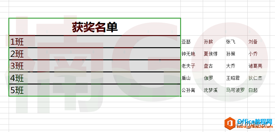 Excel小技巧——数据快速分列