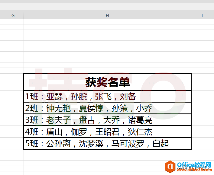 Excel小技巧——数据快速分列